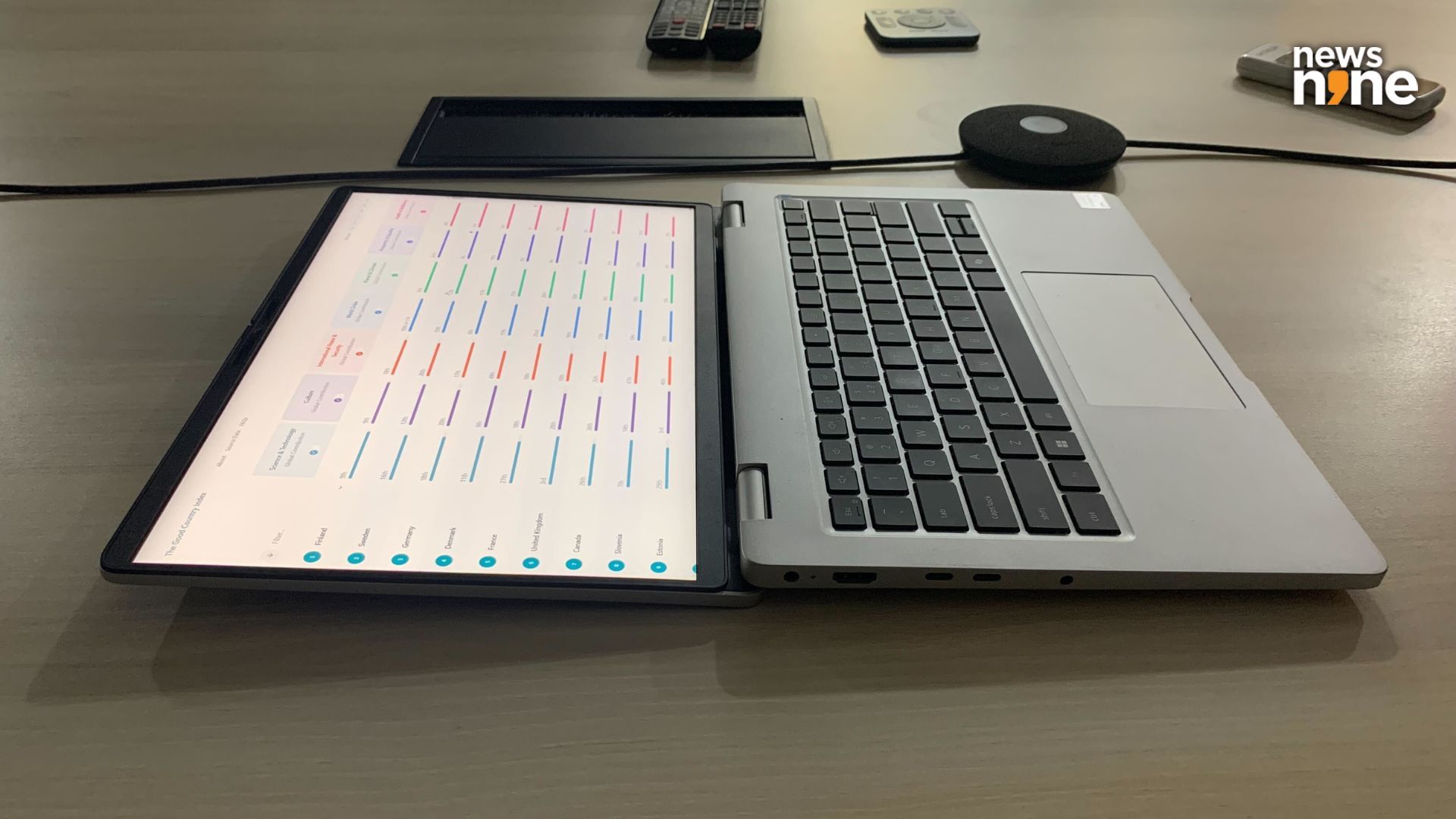 The screen can be easily shared around a conference table. (Image Credit: Aditya Madanapalle/News9).