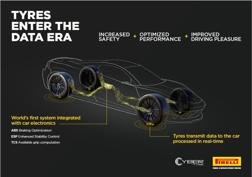 How the Pirelli cyber tyres work