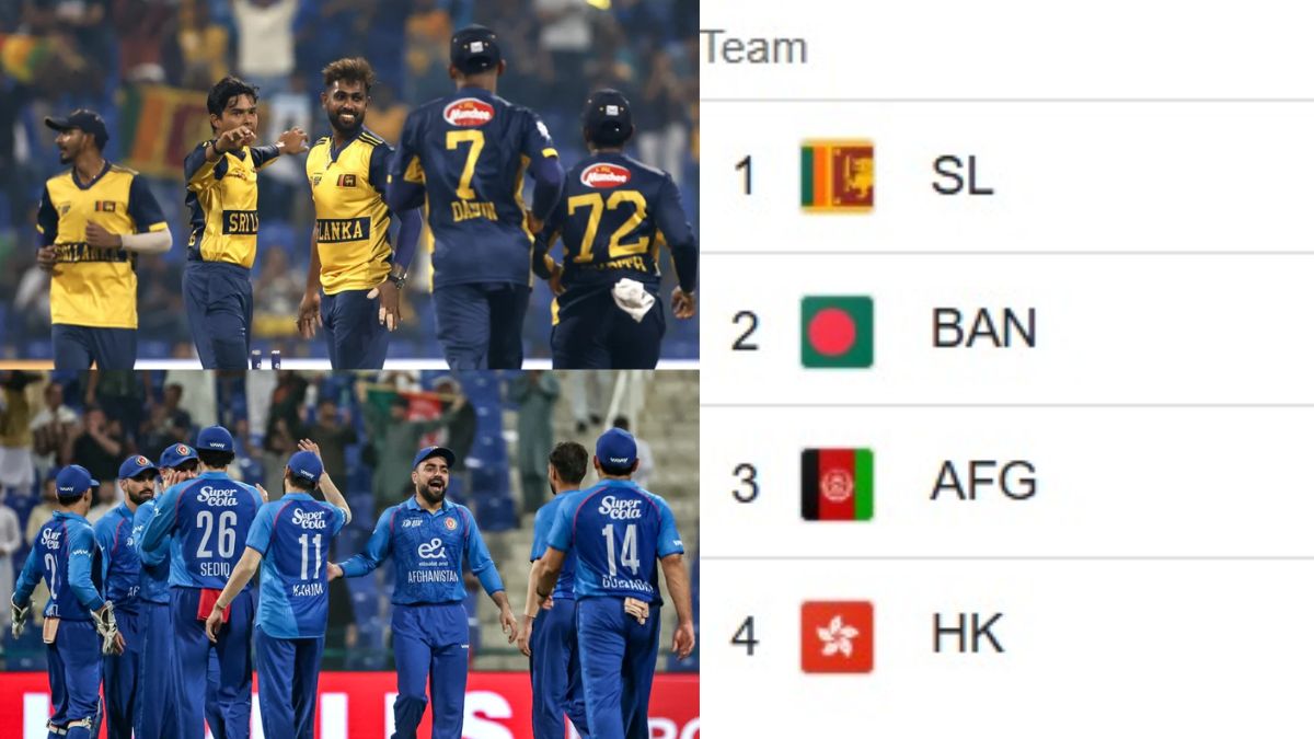 Sri Lanka vs Afghanistan