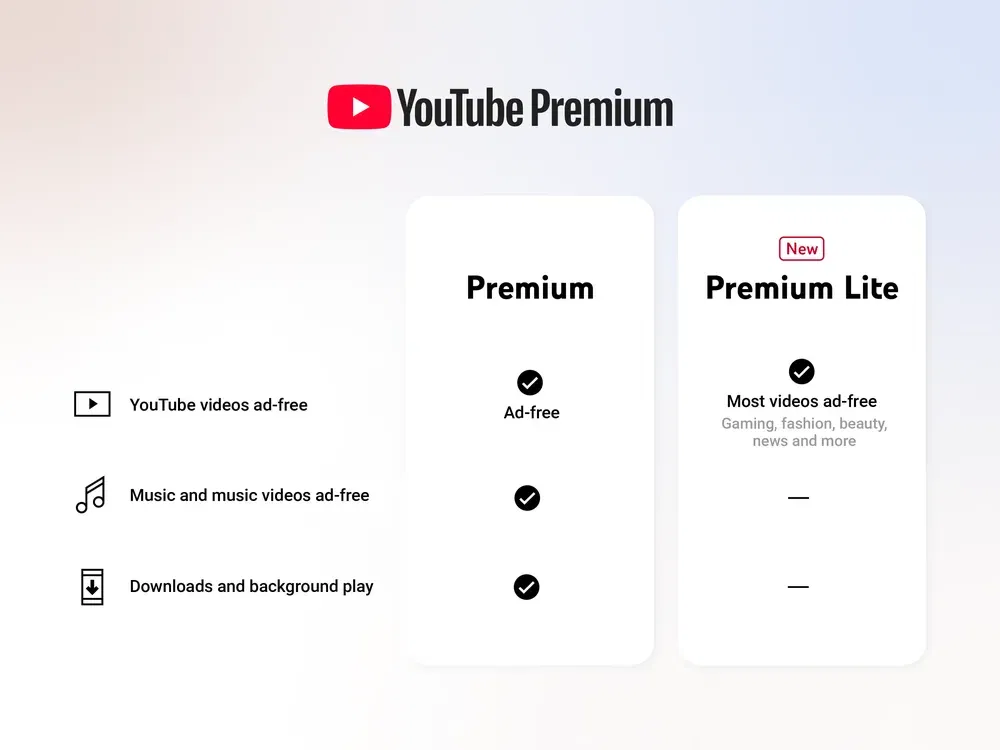Unlike full Premium, Lite does not include offline downloads or background play