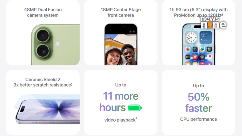 iPhone 17 key features