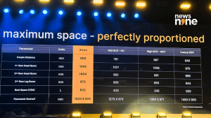 Tata Sierra dimensions | Image Credit: Roheen Ghosh @TV9