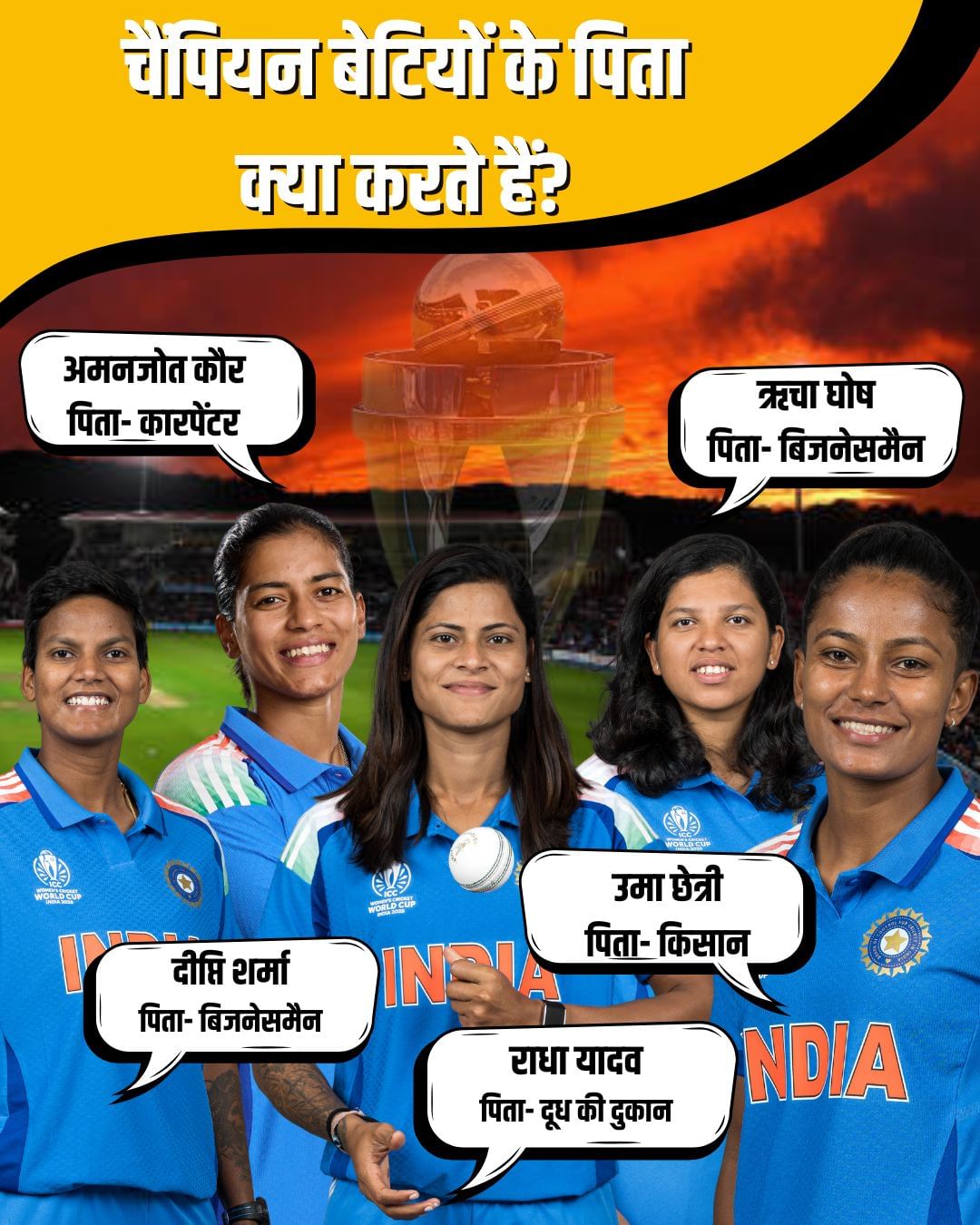 Womens World Cup 2025