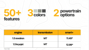 Tata sierra smart plus