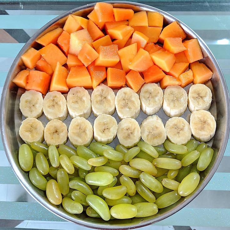 This may contain: there are many different fruits and vegetables in the bowl on the counter top, including bananas, grapes, carrots, and melons