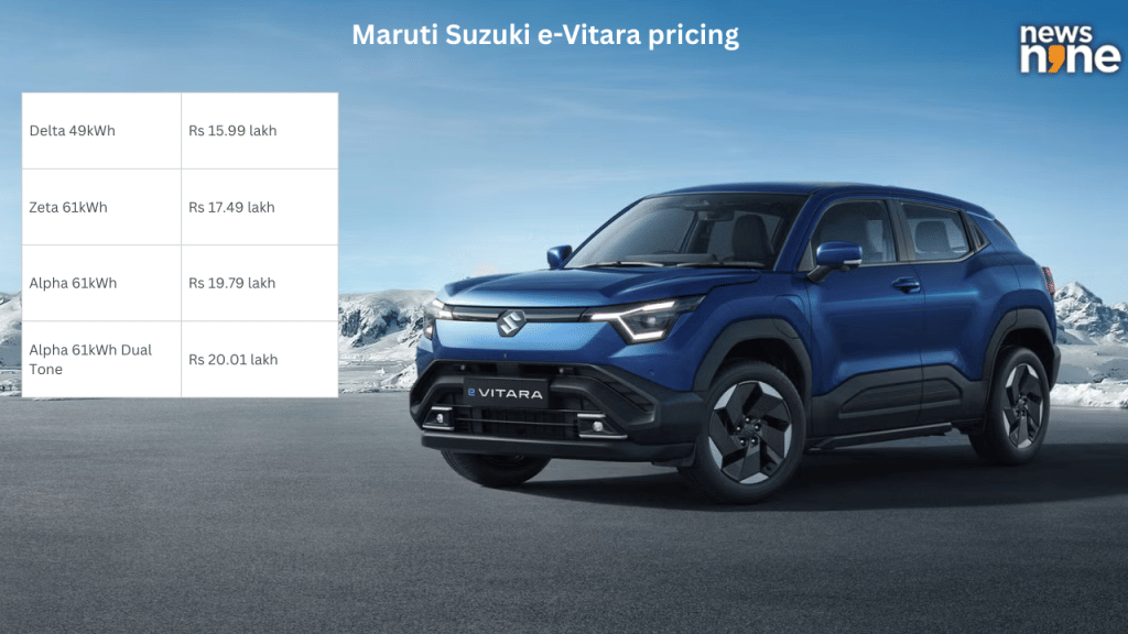 Maruti Suzuki e-Vitara pricing