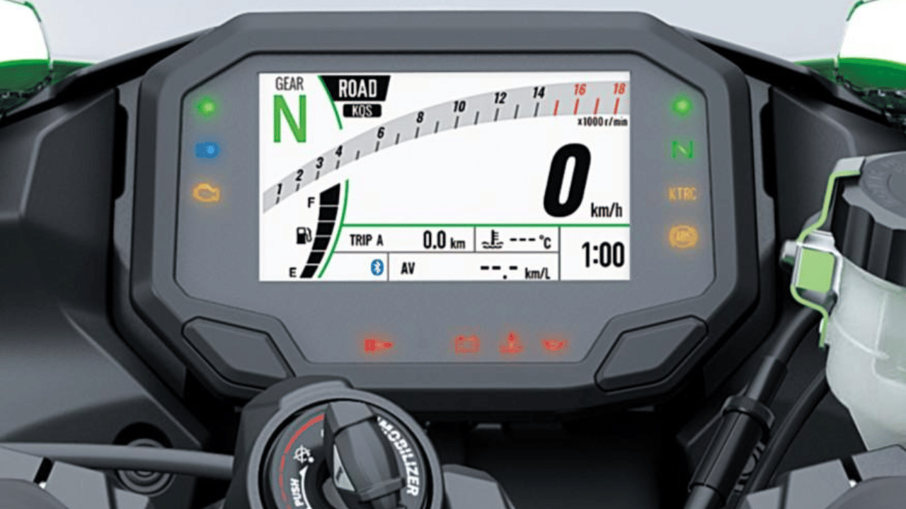 Kawasaki Ninja ZX-6R display