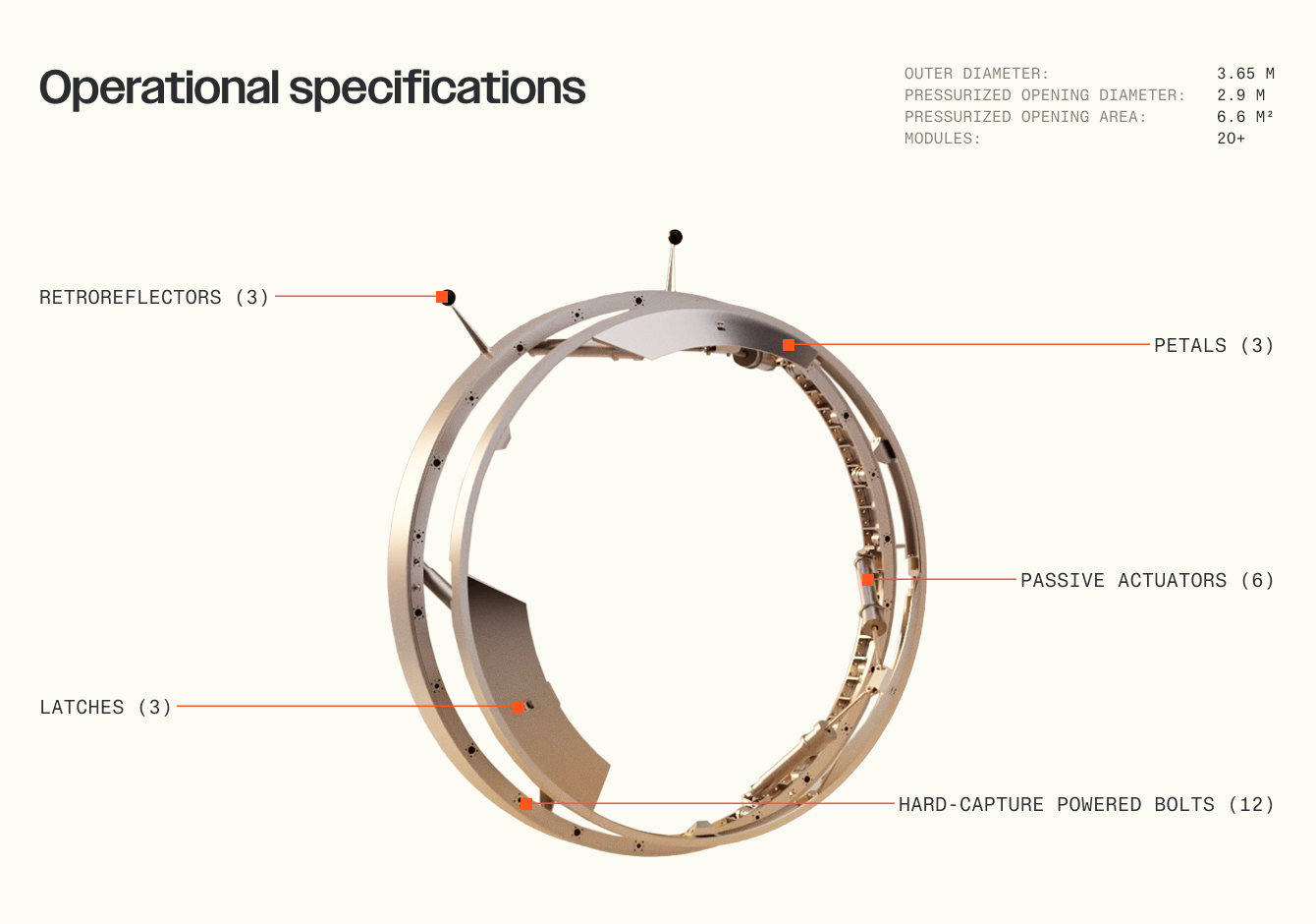 Features of the Large Docking Adapter. (Image Credit: Vast). 