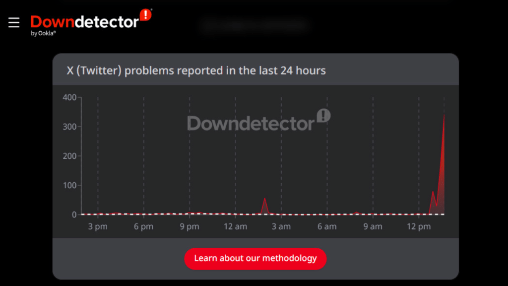 X (formerly Twitter) faced a widespread outage..